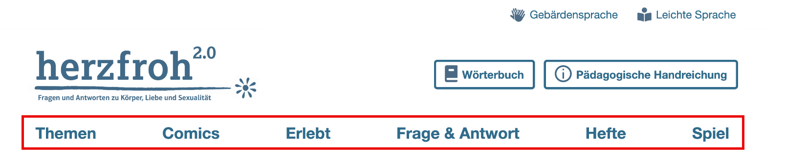 Abbildung der Kopf-Zeile mit rot markierten Überschriften